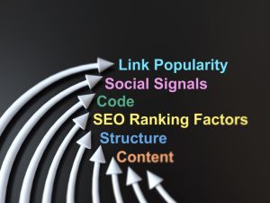On page SEO